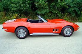 Image result for Copper 1969 Monaco