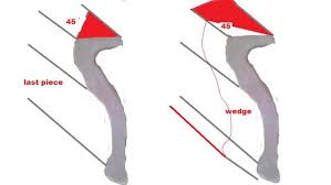 See more ideas about chair rail, home, house design. End A Chair Rail On Outside Corner Ceramic Tile Advice Forums John Bridge Ceramic Tile