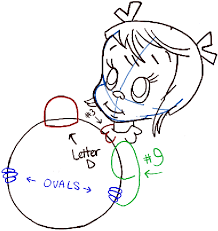 May 29, 2014 by admin 2 comments. How To Draw Cindy Lou Who From How The Grinch Stole Christmas In Easy Steps How To Draw Step By Step Drawing Tutorials Grinch Stole Christmas Christmas Cartoons Drawing Tutorial