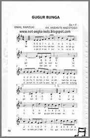 Lagu ini untuk menghormati tentara indonesia yang tewas selama revolusi nasional indonesia, lagu ini menceritakan tentang kematian seorang prajurit, dan perasaan penyanyi. Lirik Lagu Gugur Bunga Di Taman Bakti