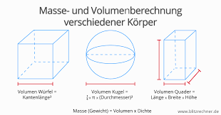 Gewicht Von Wurfeln Quadern Und Kugeln Berechnen