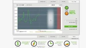La miglior olymp trade halal atau haram tecnologia e commissioni per il trading in derivati. Apakah Olymp Trade Halal