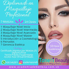 Banci și case de schimb moldovei, unde puteți să schimbați euro și leu moldovenesc. Academia De Belleza Tonelli Beauty Center Posty Facebook