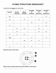 Drawing Atoms Worksheet Answer Key Beautiful Worksheet Structure An Atom Worksheet Grass Fedjp In 2020 Chemistry Worksheets Atomic Structure Chemistry Classroom