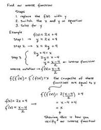 Inverse Functions Inverse Functions Precalculus Functions Algebra