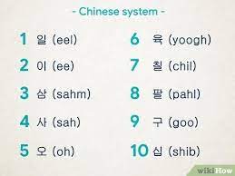 Dalam sistem ini, dinyatakan bahawa nombor 123 adalah nombor bersatu yang lengkap, bukan nombor individu seperti dalam sistem nombor. How To Count To 10 In Korean 9 Steps With Pictures Wikihow