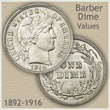 The Barber Dime Value Chart Lists Common Dates At Zs Bar