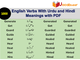 Forms Of Verbs With Urdu Meaning Download Pdf 1000 Verbs