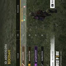 In comparison, you can change. Free Fire Id Name Update Free Fire 2020