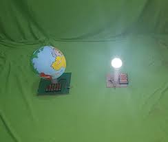 Top 5 science project ideas for exhibition working model, 8th grade science projects easy, science projects for exhibition. Physics Project For 8th Class Best School Projects For 8th Class Students