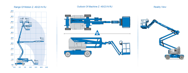 Genie Z-40/23N-RJ Aerial Lift