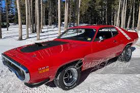 Image result for Burnished Red 1971 Plymouth