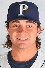 Brett Wisely minor league baseball statistics