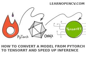 Every deep learning framework has such an embedding layer. How To Convert A Model From Pytorch To Tensorrt And Speed Up Inference Learn Opencv