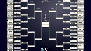 Jul 14, 2021 · argentina y uruguay, en lo más alto. Sin Superclasico En Copa Argentina Como Quedo El Cuadro Tras La Eliminacion De Boca