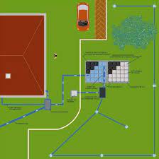 Trasferimento di acqua dall'atmosfera al suolo. Vasche Per Recupero E Dispersione Delle Acque Meteoriche
