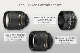 12 Best Nikon Portrait Lenses Review By Experts Nikon Portrait Lens Nikon D3200 Photography Photography Lenses Nikon