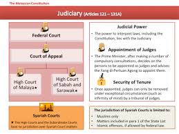 Every proceeding in the high court will be heard and disposed of before a single judge. Constitution Of Malaysia Wikipedia