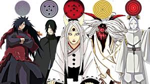 Image of ten anime series you should see before you die tor com. 5 Strongest And 5 Weakest Eyes In Naruto Fiction Horizon
