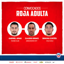 Search, discover and share your favorite seleccion chile gifs. Tenemos Nomina De Laroja Revisa Seleccion Chilena Facebook