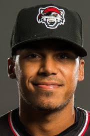 MiLB FaceGen Requests Taken here