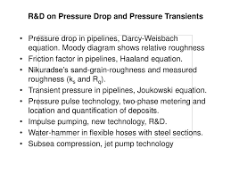 The haaland equation was proposed in 1983 by professor s.e. Jon Steinar Gudmundsson Ppt Download