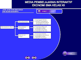 Pengangguran terselubung pengangguran terselubung (disguised unemployment) adalah tenaga kerja yang tidak bekerja secara pengertian masalah sosial menurut para ahli, faktor penyebab dan dampak masalah sosial terlengkap. Media Pembelajaran Interaktif Loading Ekonomi Sma Kelas Xi