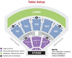 Chastain Park Amphitheatre Online Charts Collection