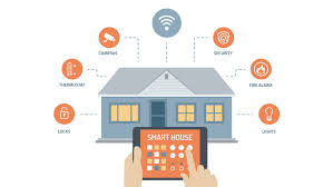 Smart Home Lighting 3 Options For Remotely Controlling Lights