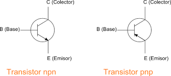 Transistor bipolar o bjt, conocimientos básicos. - MrElberni