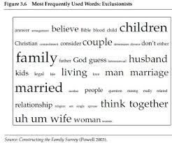 Exclusionist Make A Family Social Science Project Family