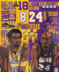 1 350 Likes 2 Comments Lakersbackintime16x Lakersbackintime On Instagram Kobe 8 24 Nba Kobe Bryant Pictures Kobe Bryant Poster Kobe Bryant Wallpaper