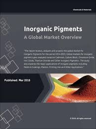 inorganic pigments a global market overview research and markets