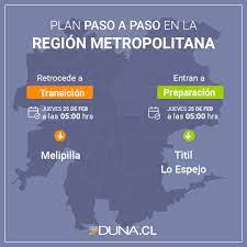 Avanzan a preparación a apertura inicial desde el lunes 22 de febrero a las 05:00 horas región de o'higgins: Mapa Del Plan Paso A Paso Cuales Son Las Comunas Que Avanzan Y Retroceden De Etapa Duna 89 7 Duna 89 7