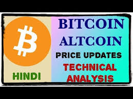 Bitcoin Technical Analysis Live Chart Btc Price Updates