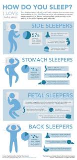 If You Re Anything Like Me And Flop Around All Over The Bed At Night Then Your Sleeping Posture Is Probably All Sleep Health Sleeping Positions Health Facts