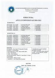 Prelungire studii an terminal cu examenul de finalizare studii in februarie 31.01. Structura Anului Universitar Usamv Cj