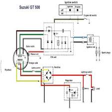 Downloads wiring wiring diagram wiring wiring instructions wiring money wiring outlet wiring specialties wiring shed wiring carts wiring program so what are you waiting? Simple Motorcycle Wiring Diagram For Android Apk Download