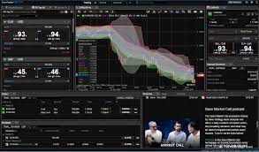 Saxo bank, a danish investment bank founded in 1992, provides online trading and investment services. Saxo Bank 3 Key Findings For 2021 Forexbrokers Com