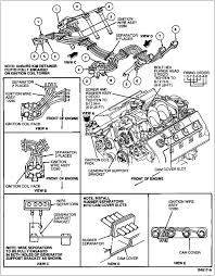 My 99 lincoln continental starts up just fine and everything appears to be running great on the engine. Diagram Fuse Box Diagram For 1996 Lincoln Town Car Full Version Hd Quality Town Car Housediagram Picciblog It