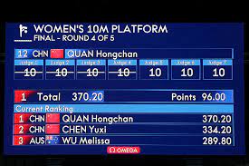 The chinese team of cao yuan and zhang yanquan won the gold medal. Svwat8qaf 6vlm