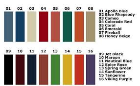 Buy Debourgh Color Chart At Centar Industries
