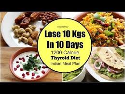 Pin On Losing Weight