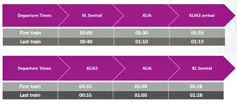 They cannot be used on the city's light rail or mono rail trains just don't spend too long at klia2 shopping. Jadual Dan Harga Tiket Erl Klia Ekspres Dan Klia Transit 2021