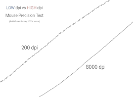 We did not find results for: Low Dpi Vs High Dpi Mouse Precision Test Quakechampions