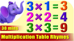 Multiplication table games grade 4. Multiplication Table Rhymes 1 To 20 In Ultra Hd 4k Youtube