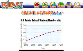 12 Best Line Graph Maker Tools For Creating Stunning Line Graphs