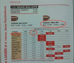 hornady xtp reloading data 9mm with laser for sale