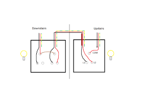 Wiring diagrams are highly in use in circuit manufacturing or other electronic devices projects. Diagram 4 Gang Wiring Diagram Full Version Hd Quality Wiring Diagram Feynmandiagram Okayanimazione It