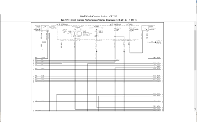 2009 mack wiring diagram unlimited wiring diagram. Diagram Mack Mr688s Fuse Diagram Full Version Hd Quality Fuse Diagram Diagramlive Romeorienteering It